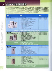TTMN網絡技術 現代通信架構的革新驅動力